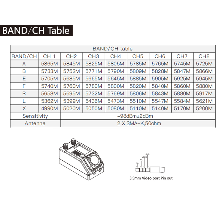 For SKYZONE SteadyView X 5.8Gh - огляд і ціна Skyzone Steadyview X Receiver Module
